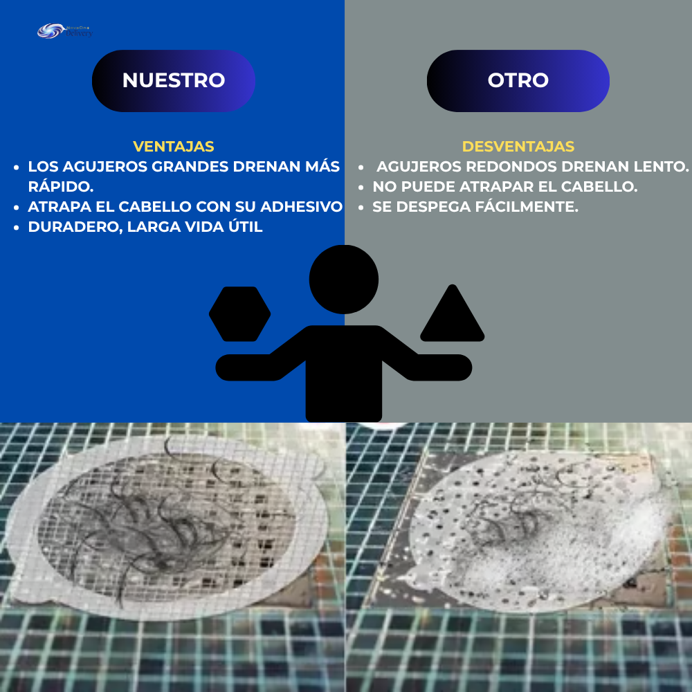 FiltroGuard™ 10 soluciones por menos de lo que cuesta una visita del gasfiter