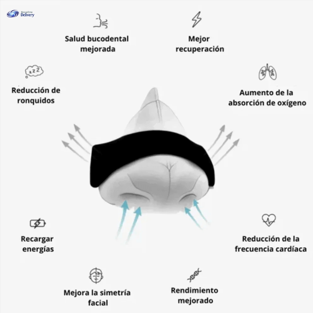 BANDA NASAL RespiraPlus™ – Mejora el flujo de aire – Parejas descansando tranquilas desde el primer uso
