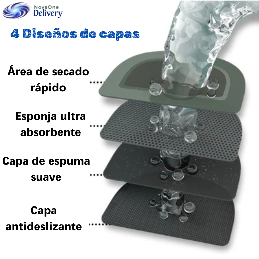 ALFOMBRA ANTIDESLIZANTE SECADO RAPIDO