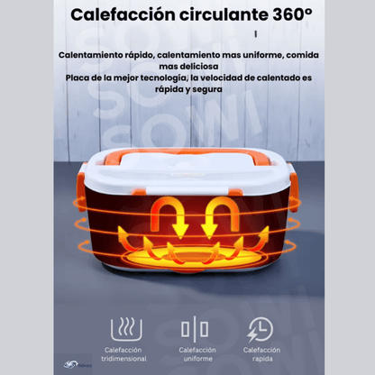 Lonchera portátil™ – Calienta y conserva – Come sano y caliente en la oficina todos los días