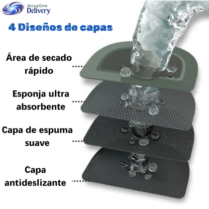 ALFOMBRA ANTIDESLIZANTE SECADO RAPIDO